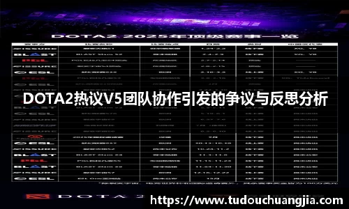 DOTA2热议V5团队协作引发的争议与反思分析