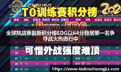 全球挑战赛最新积分榜EDG以64分稳居第一名争夺战火热进行中